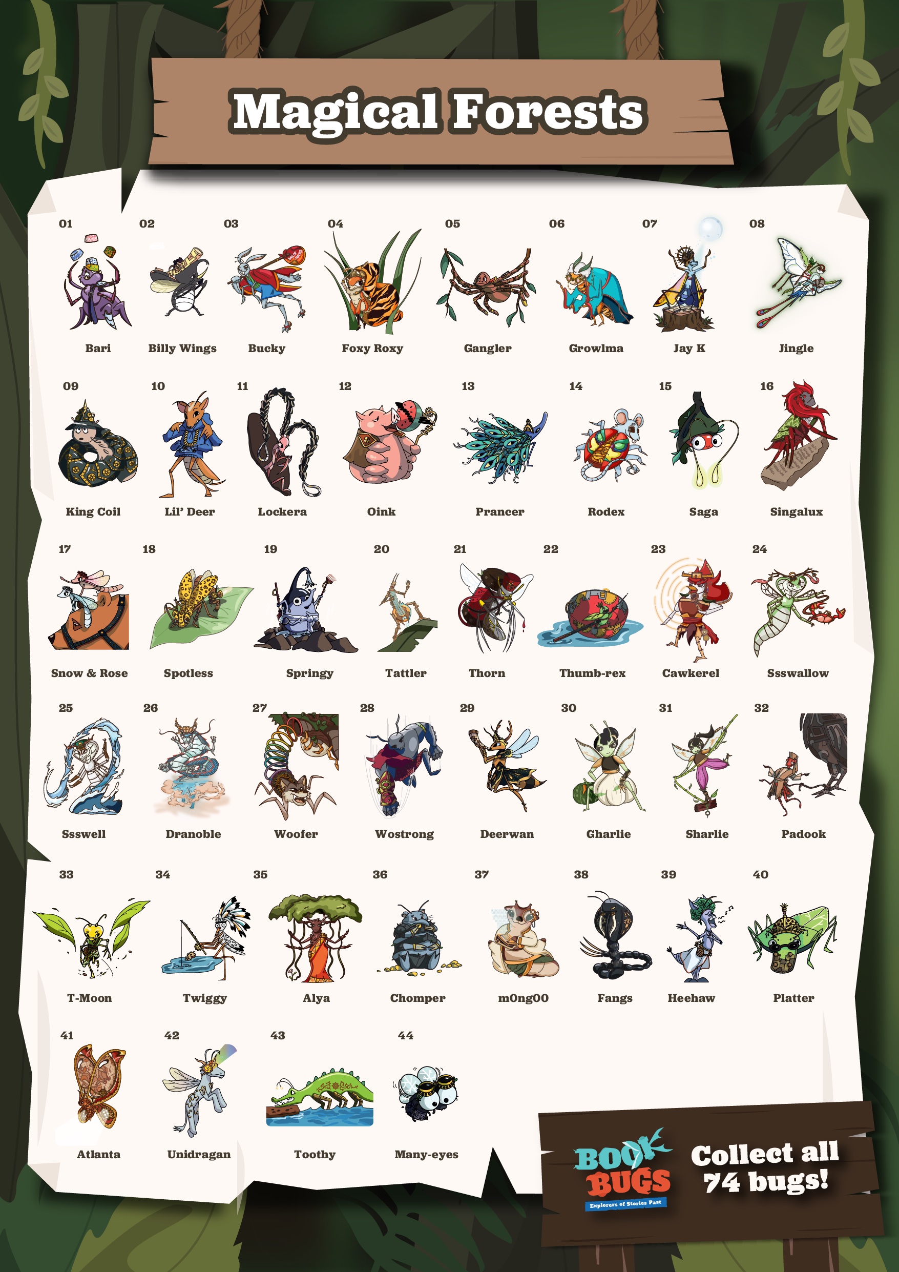 List of Magical Forests Bugs